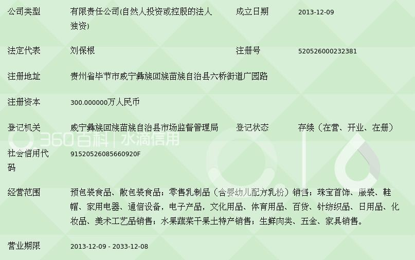 貴州威寧賓隆購(gòu)物 散裝與預(yù)包裝食品的銷(xiāo)售策略與實(shí)踐